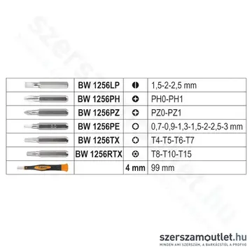 BETA BW 1256/C21-1 Worker csavarhúzó készlet mágneses betéttartóval 21db-os (012566122)