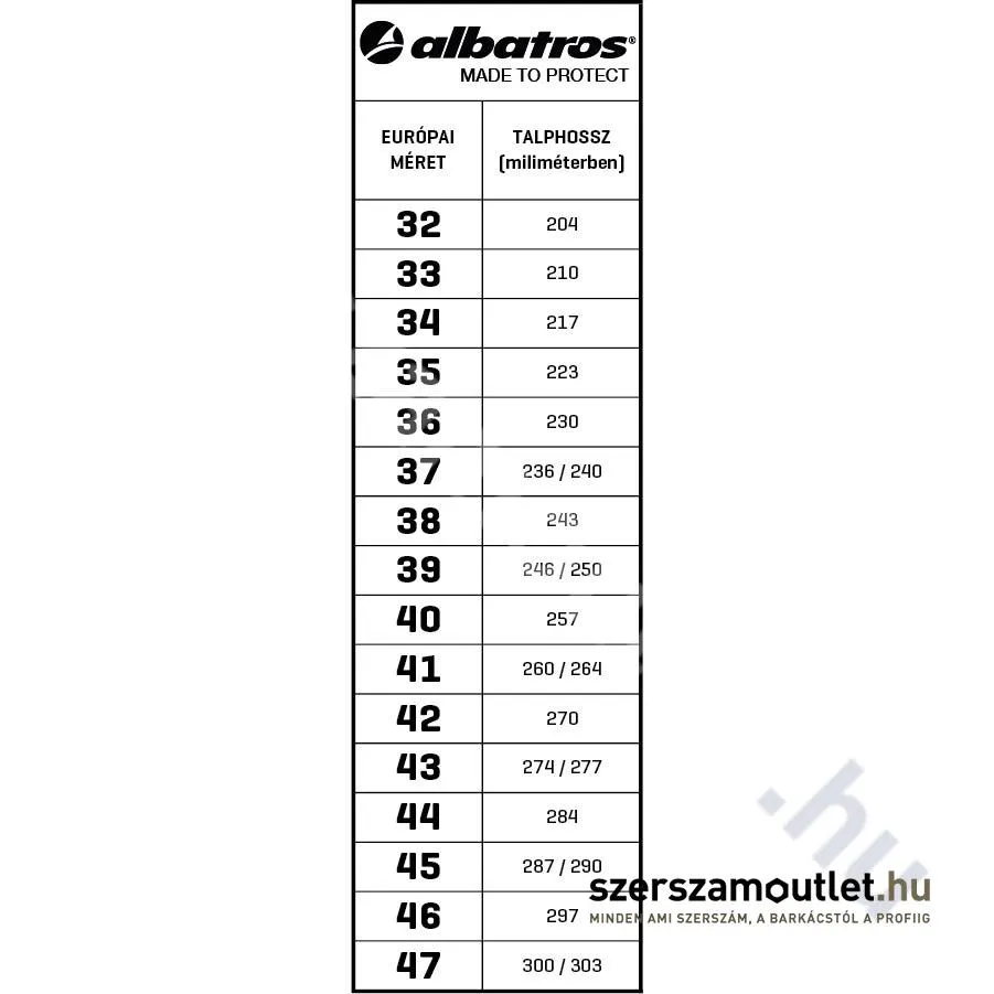 ALBATROS ULTRATRAIL BLACK LOW S3 ESD HRO SRC Munkavédelmi cipő (ALB-646200)